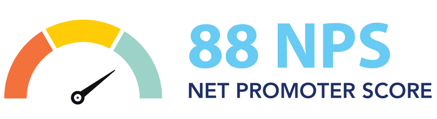 88 NPS (Net Promoter Score)